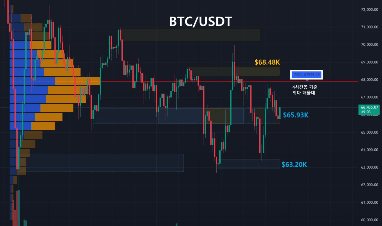 oddstrading2/57841/6136402527113645445
