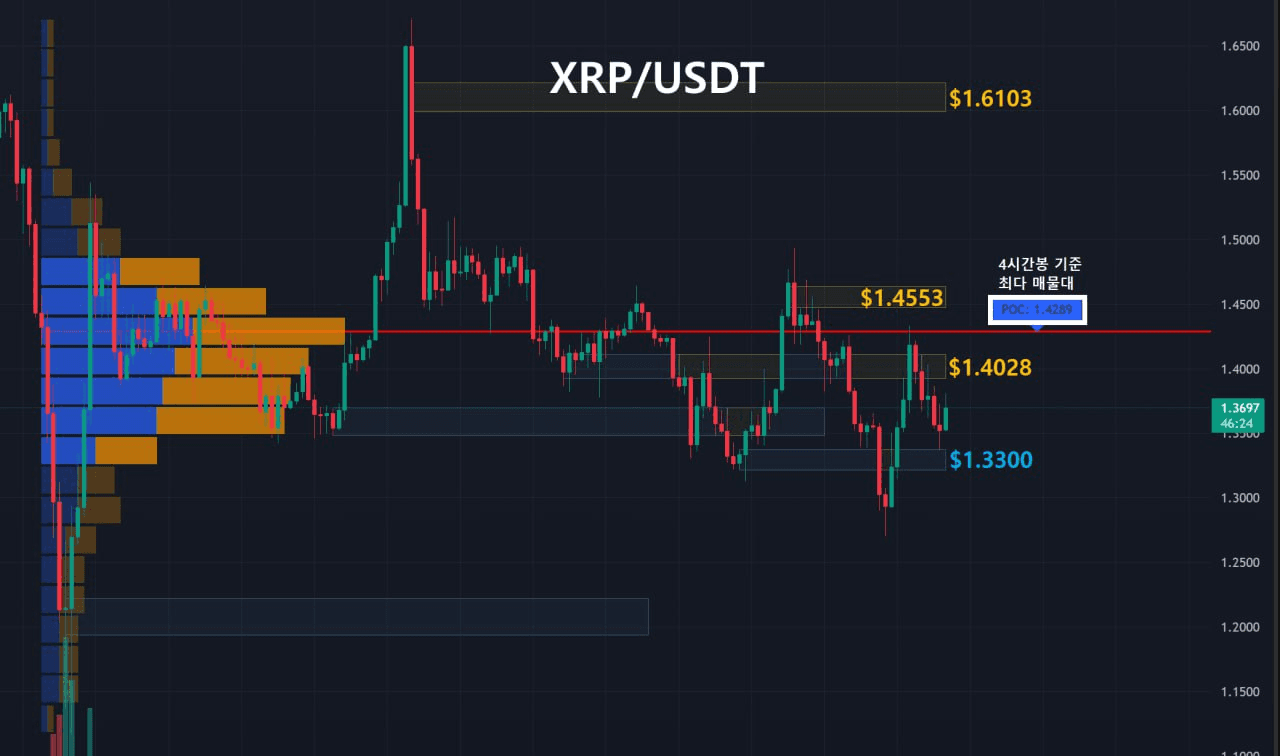 oddstrading2/57843/6136402527113645452