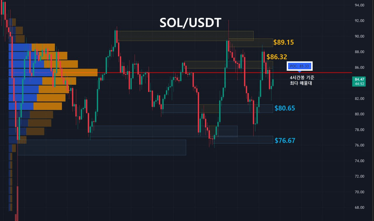 oddstrading2/57844/6136402527113645453