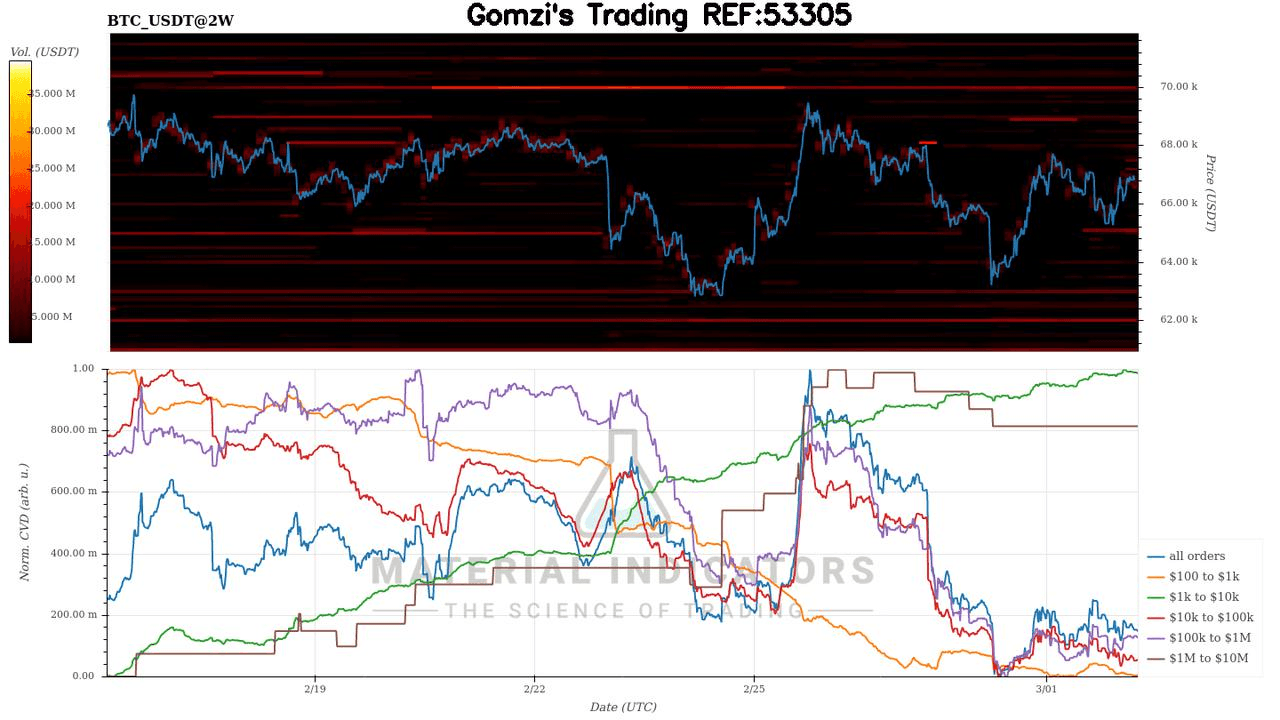 oddstrading2/57847/5847992230486937039