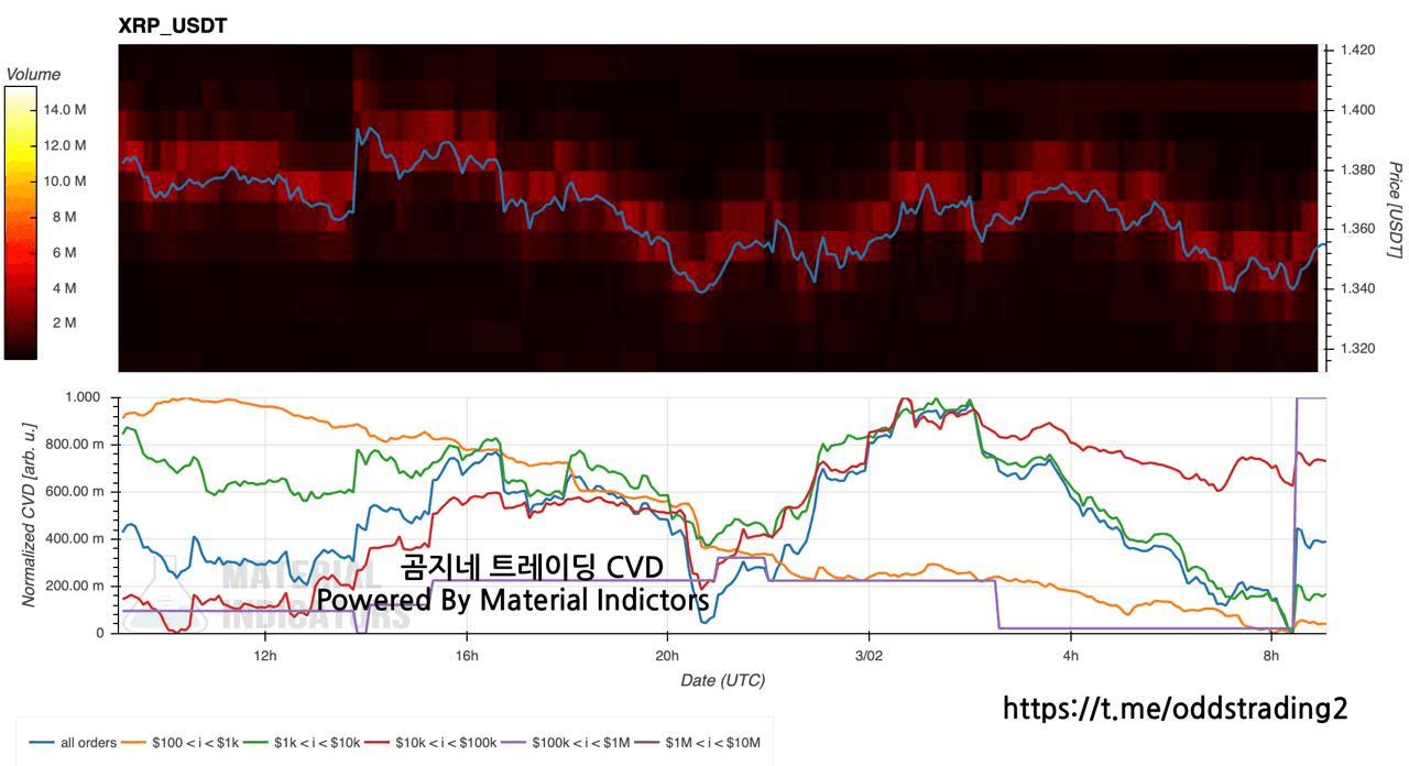 oddstrading2/57856/6136402527113645788