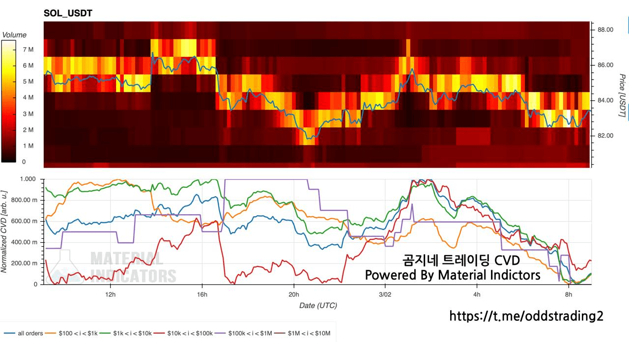 oddstrading2/57857/6136402527113645789
