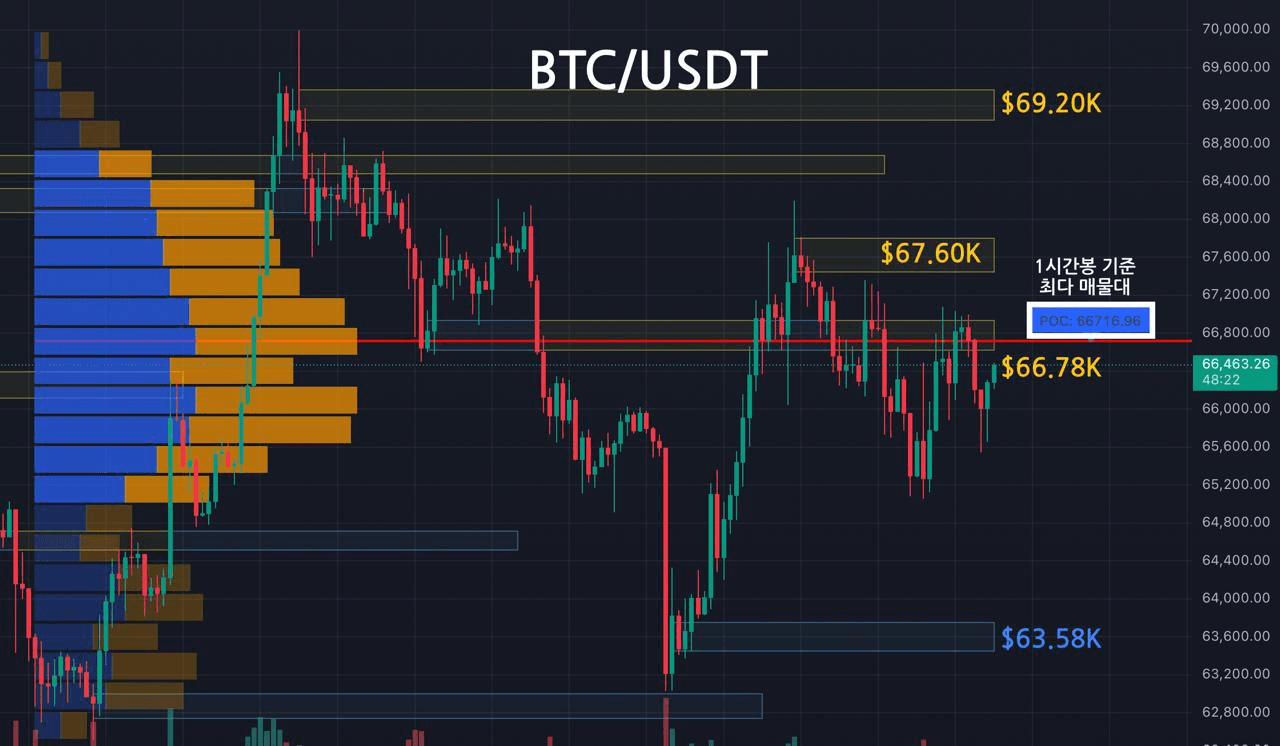 oddstrading2/57858/6136402527113645792