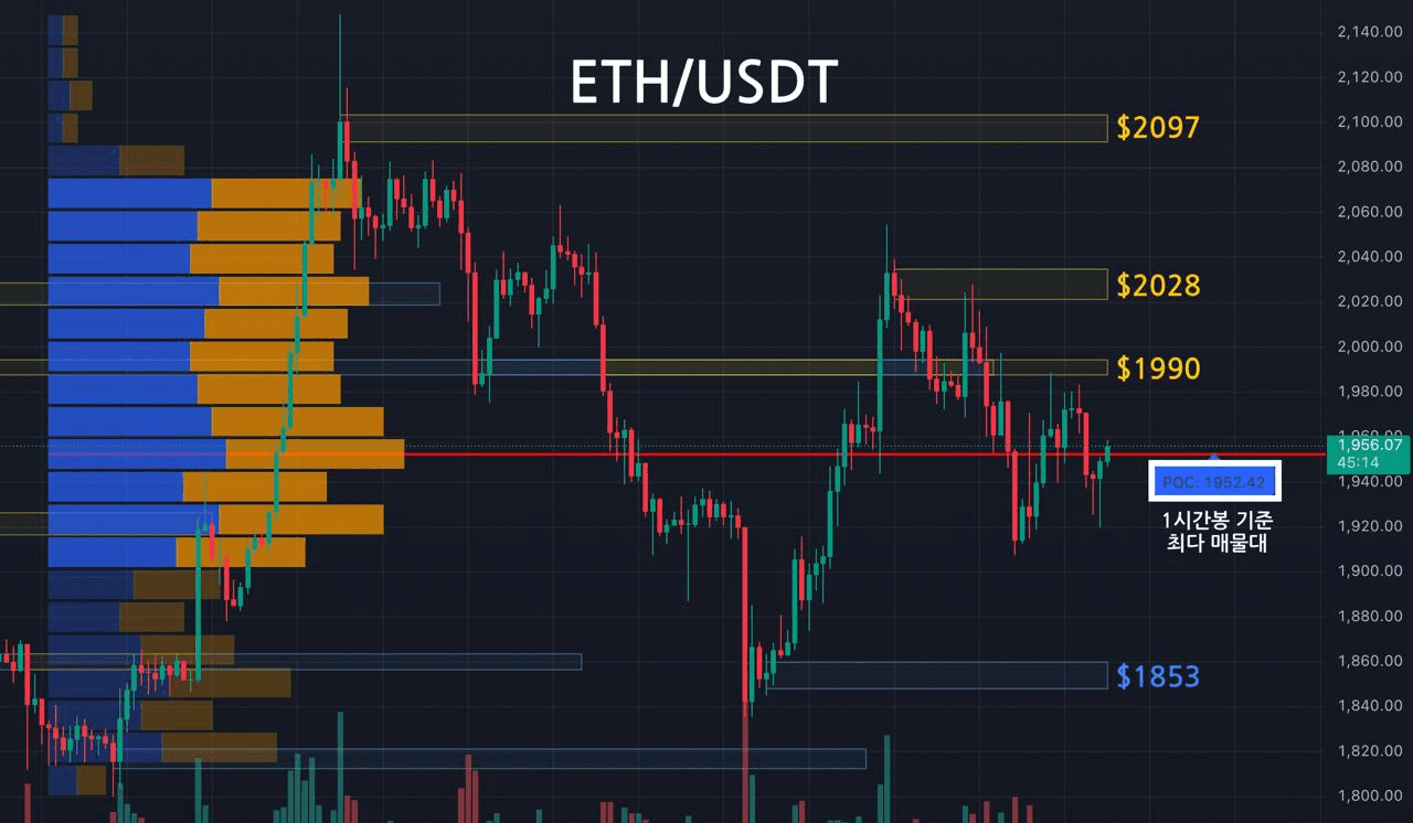 oddstrading2/57859/6136402527113645794