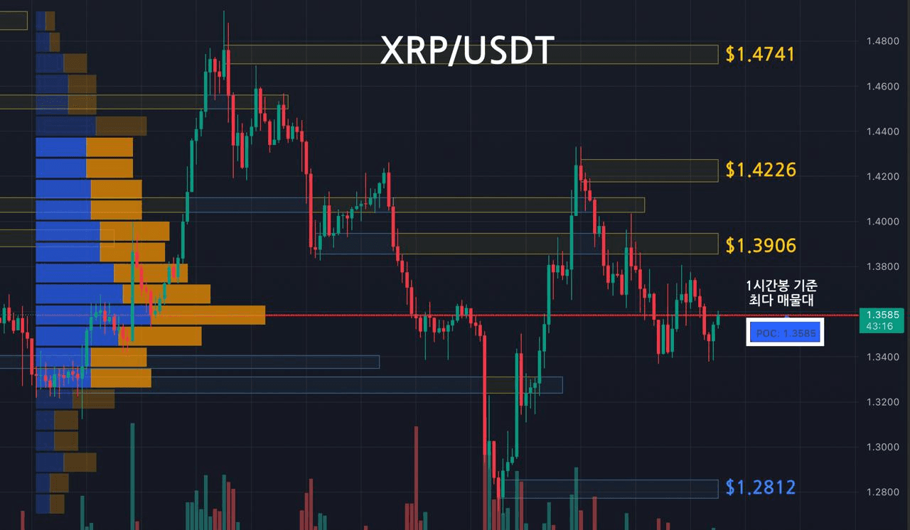 oddstrading2/57860/6136402527113645796
