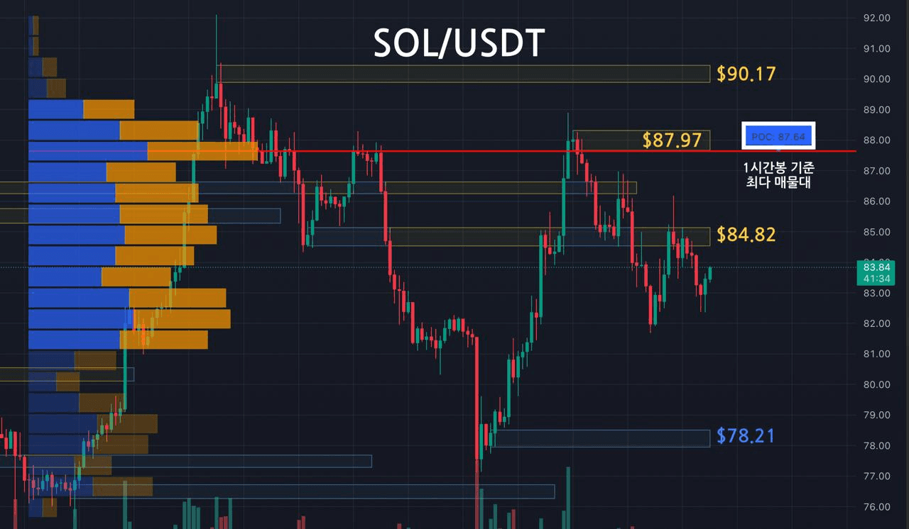 oddstrading2/57861/6136402527113645797