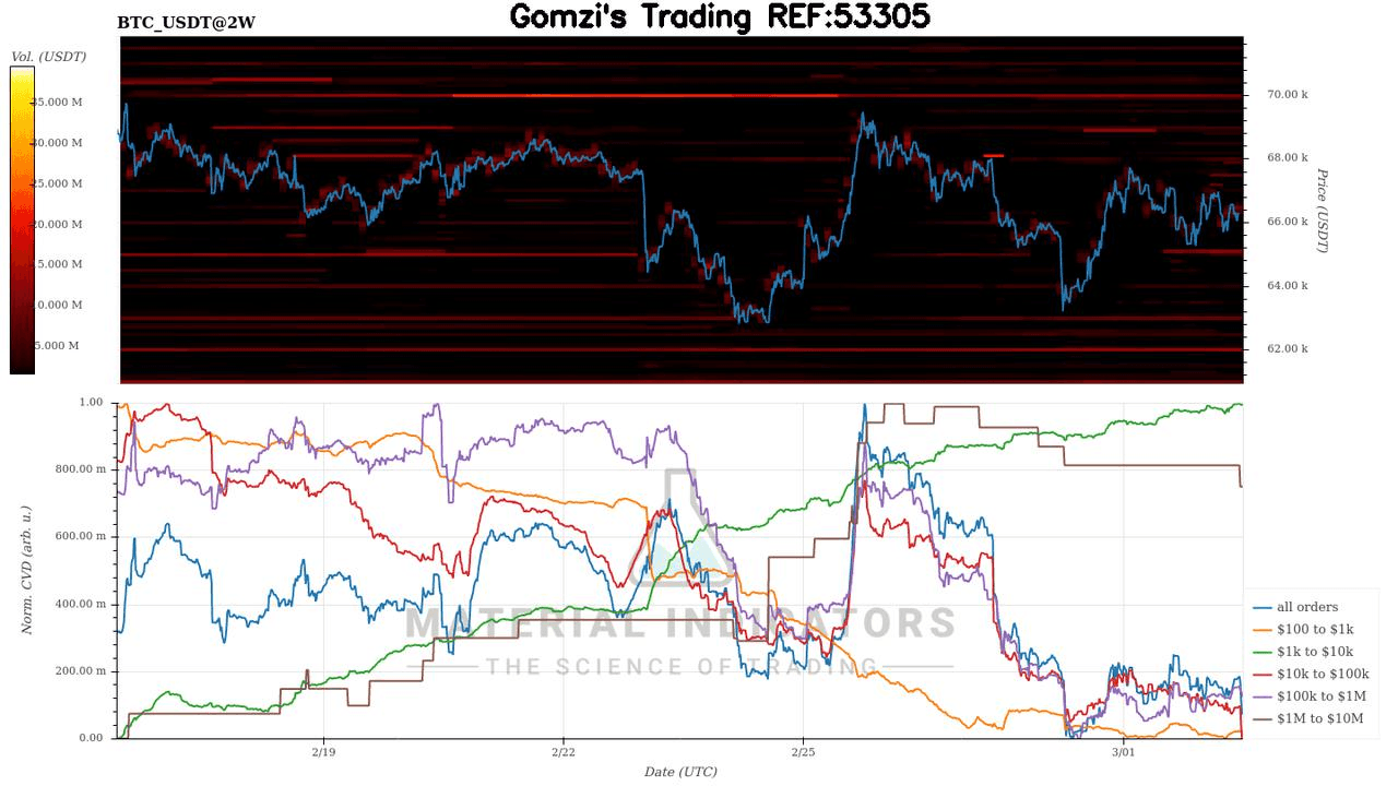 oddstrading2/57864/5850244030300622189