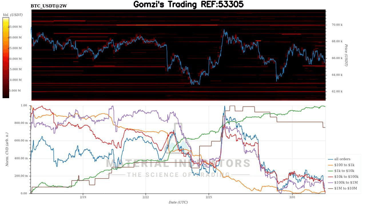 oddstrading2/57866/5850244030300622214