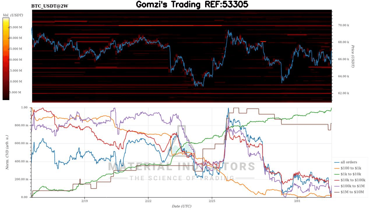 oddstrading2/57867/5850244030300622245