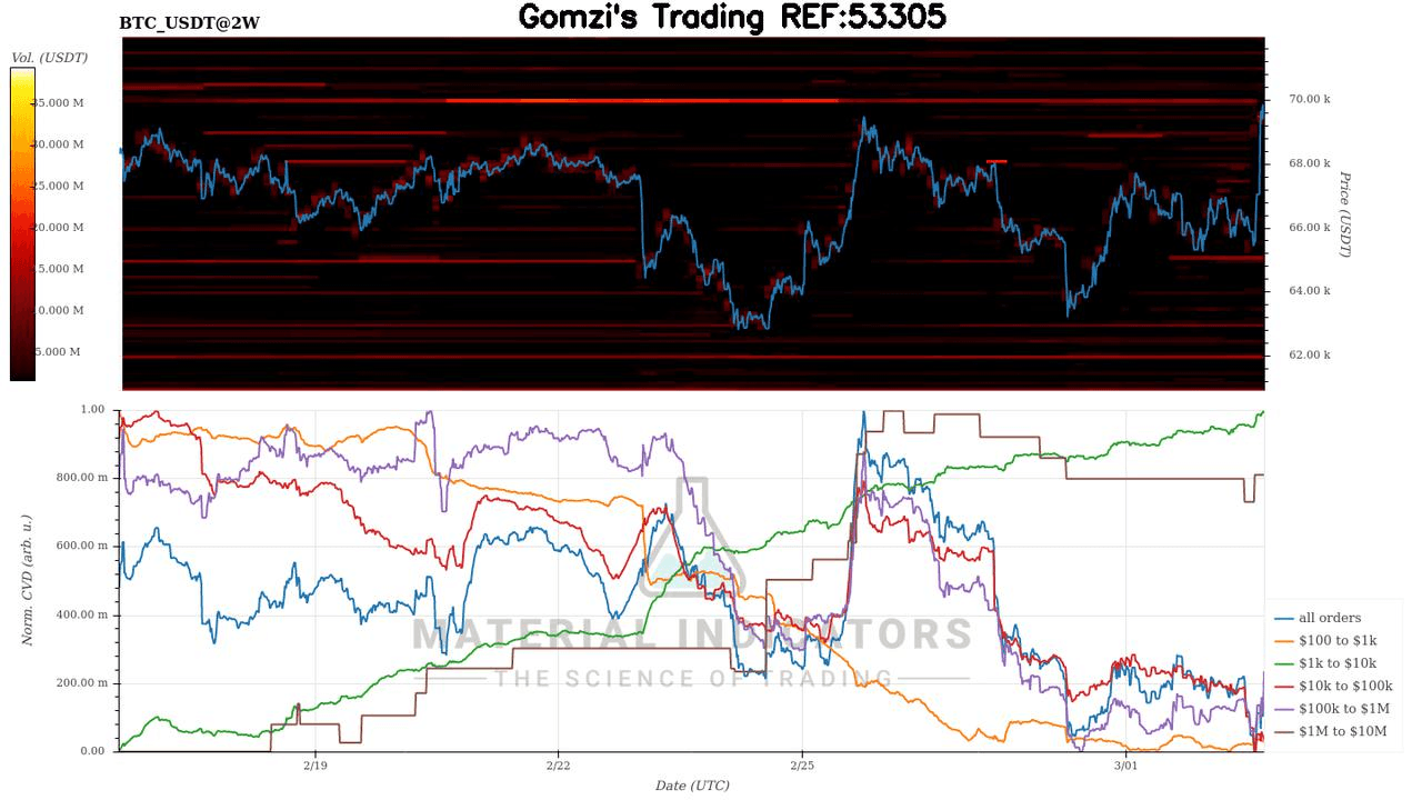 oddstrading2/57869/5850244030300622277