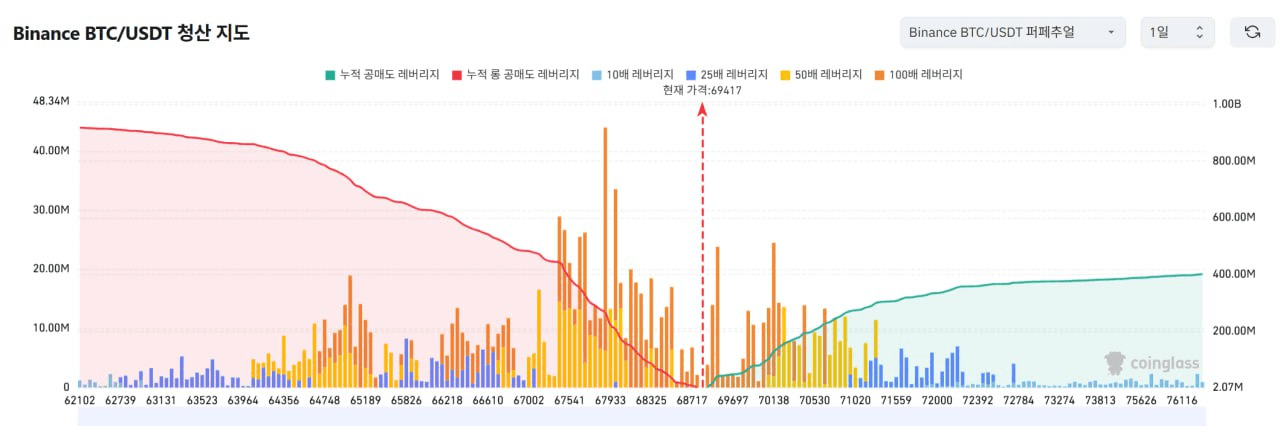 oddstrading2/57875/6138411781534191416