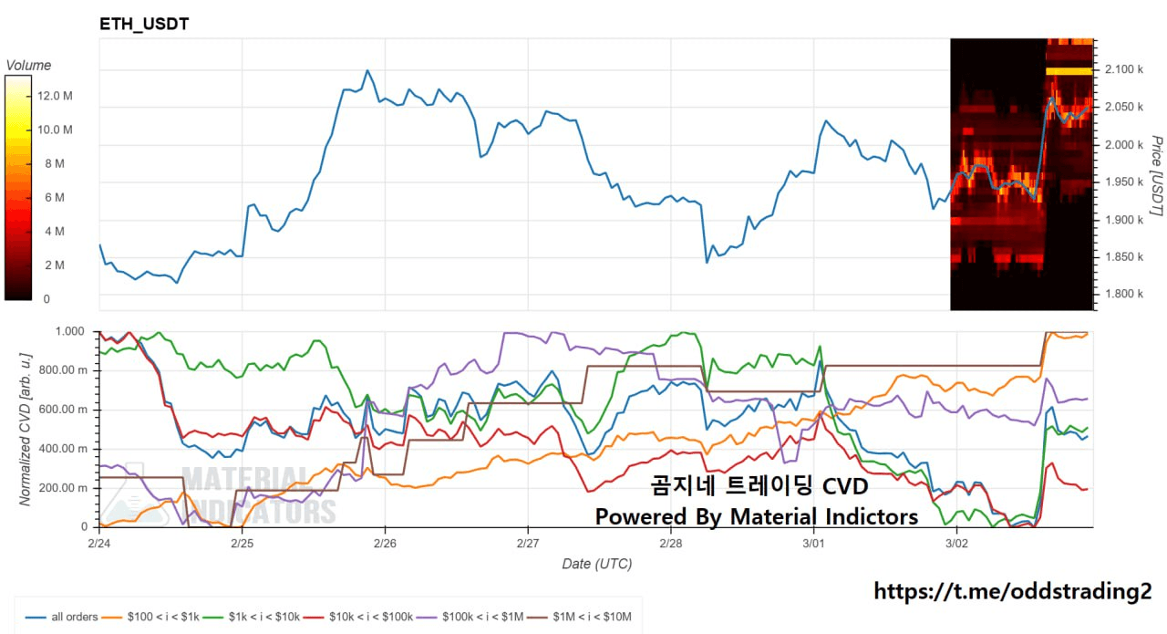 oddstrading2/57879/6138411781534191421