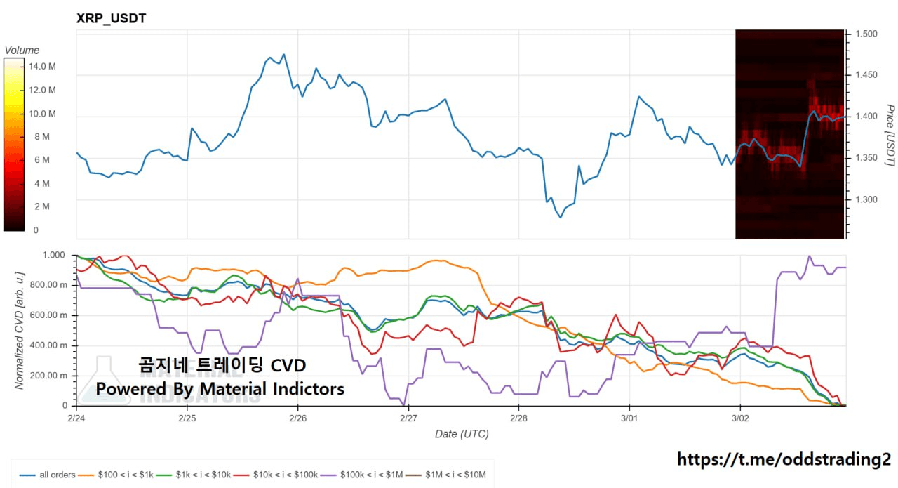 oddstrading2/57880/6138411781534191422