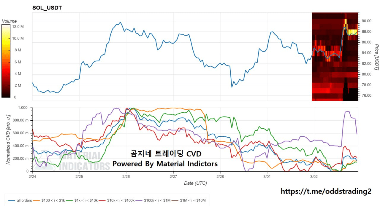 oddstrading2/57881/6138411781534191423