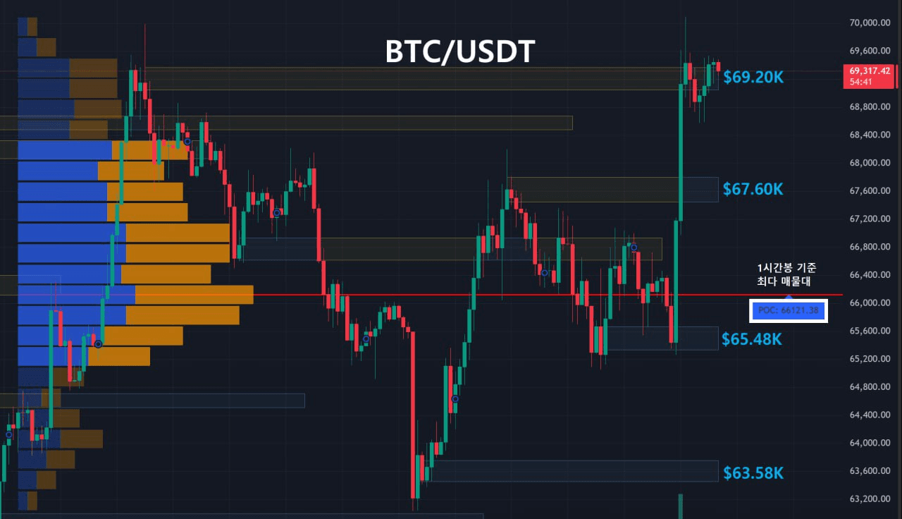 oddstrading2/57882/6138411781534191424