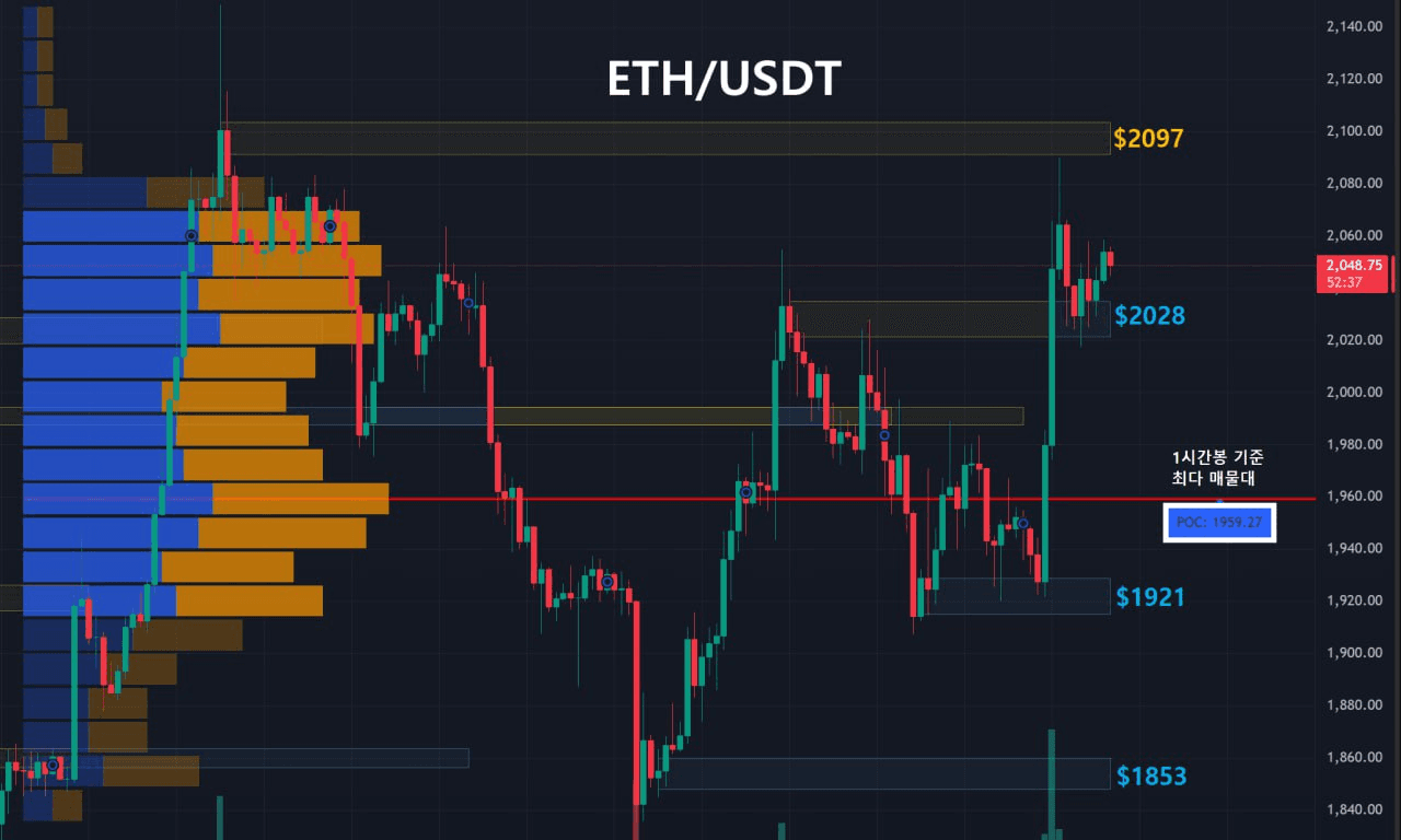 oddstrading2/57884/6138411781534191425