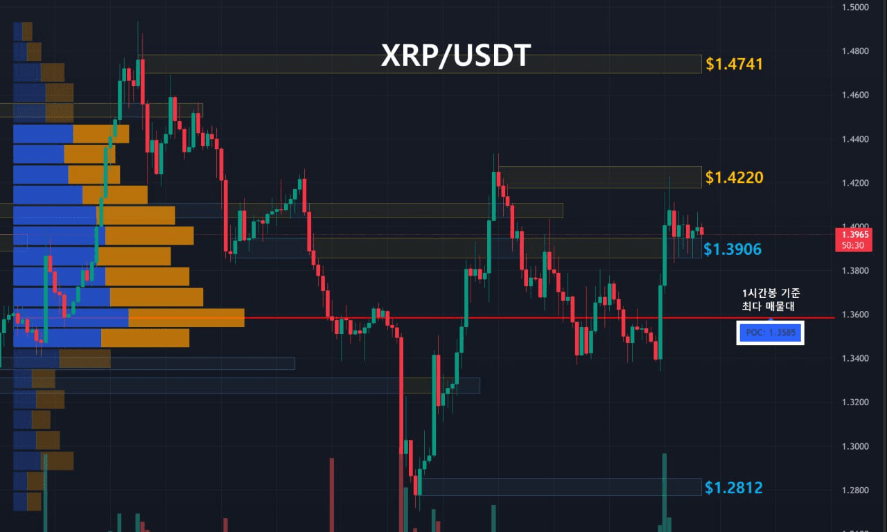 oddstrading2/57885/6138411781534191426