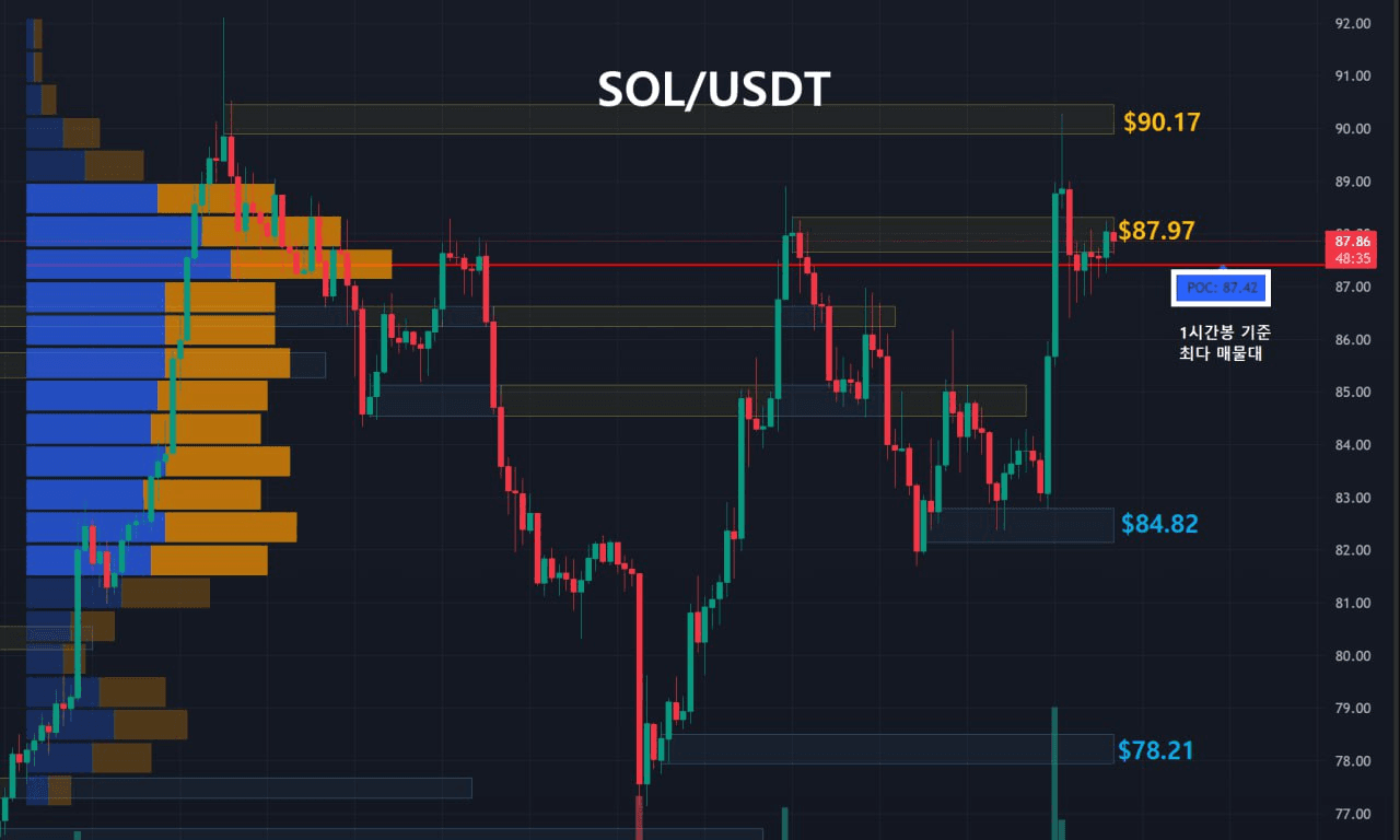 oddstrading2/57886/6138411781534191427