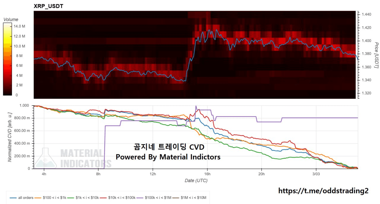 oddstrading2/57896/6140663581347876120