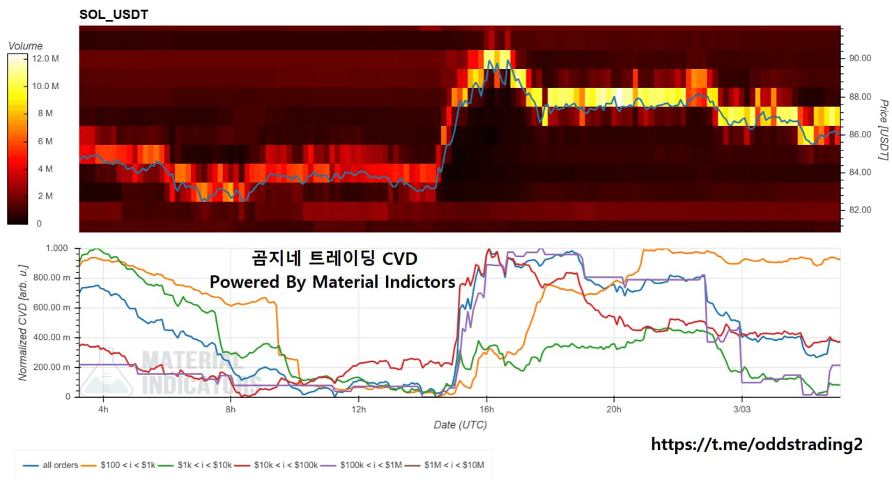 oddstrading2/57897/6140663581347876121