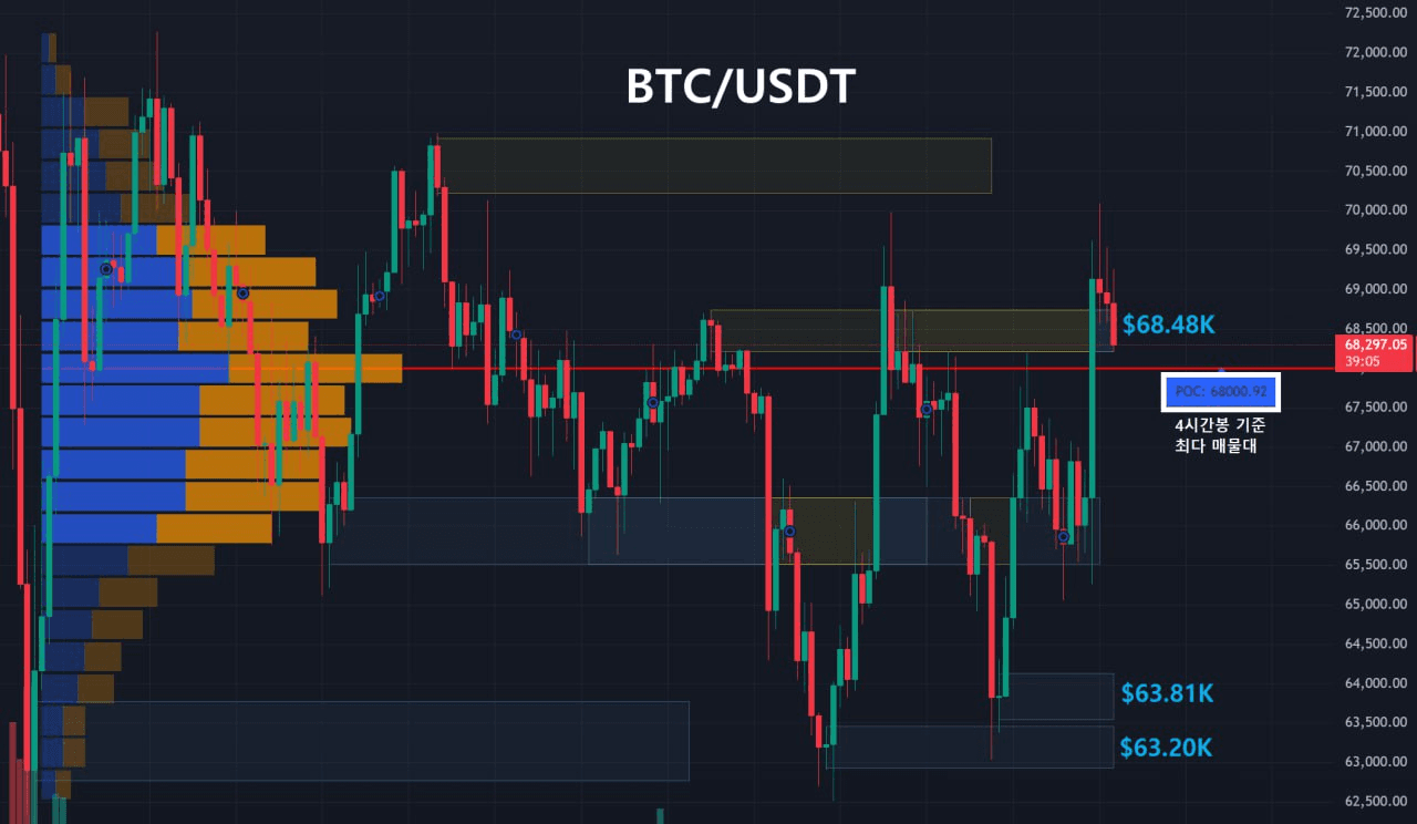 oddstrading2/57898/6140663581347876124