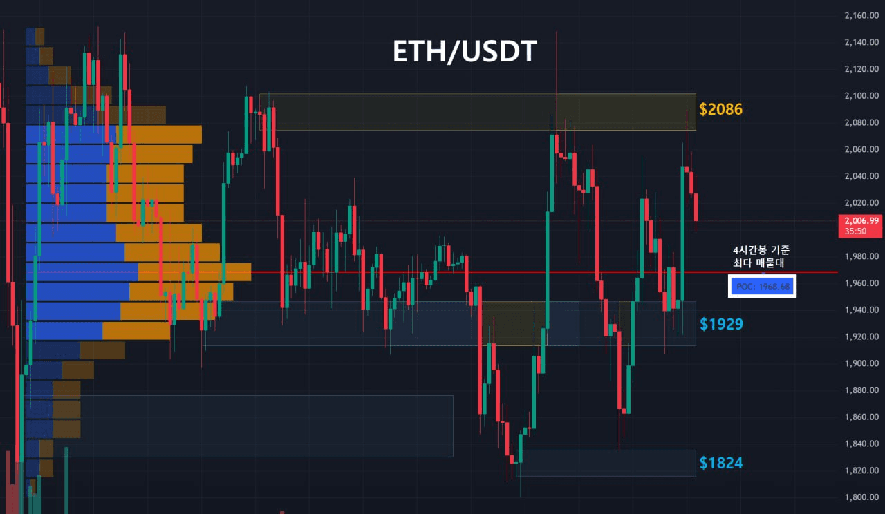 oddstrading2/57899/6140663581347876126