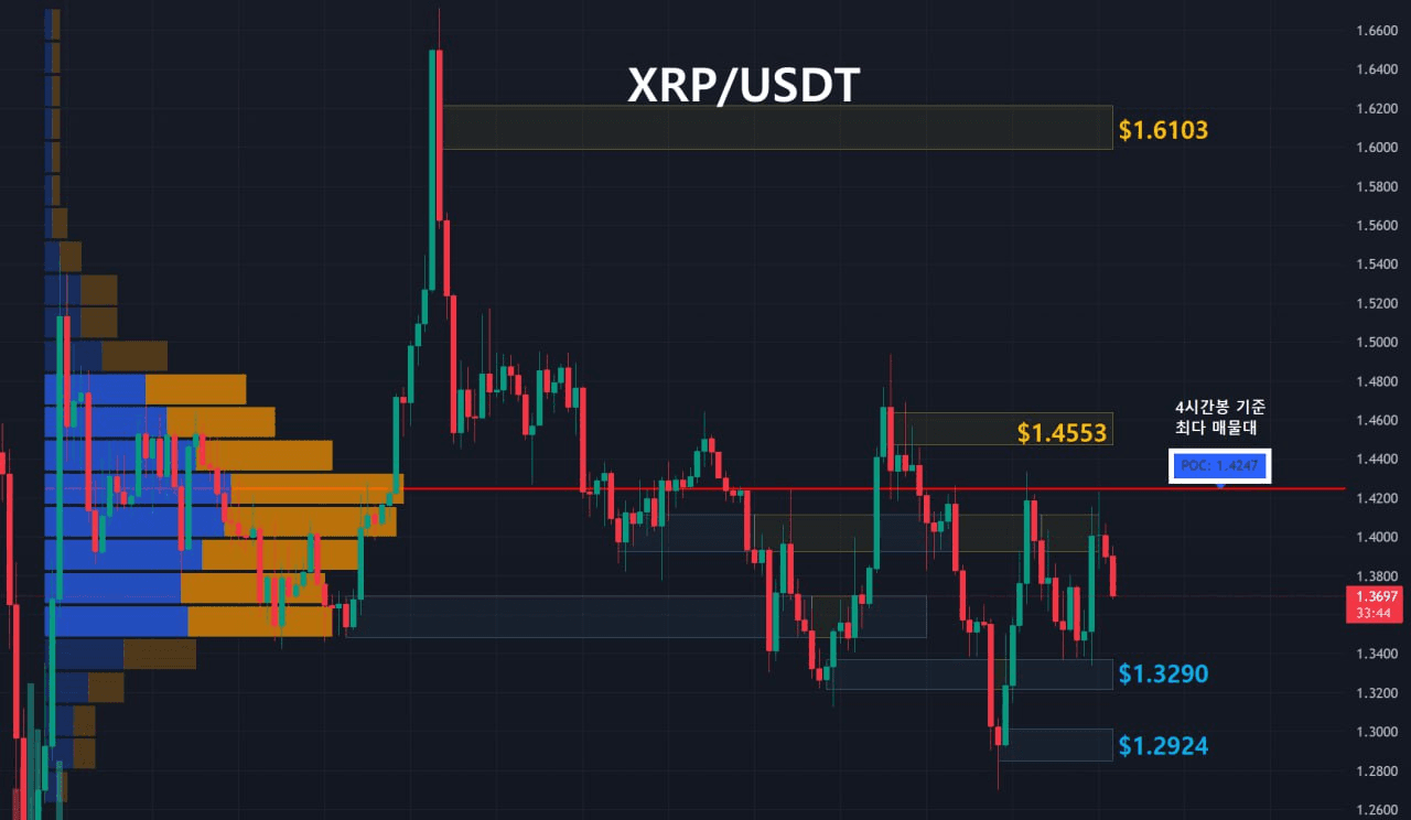 oddstrading2/57900/6140663581347876127