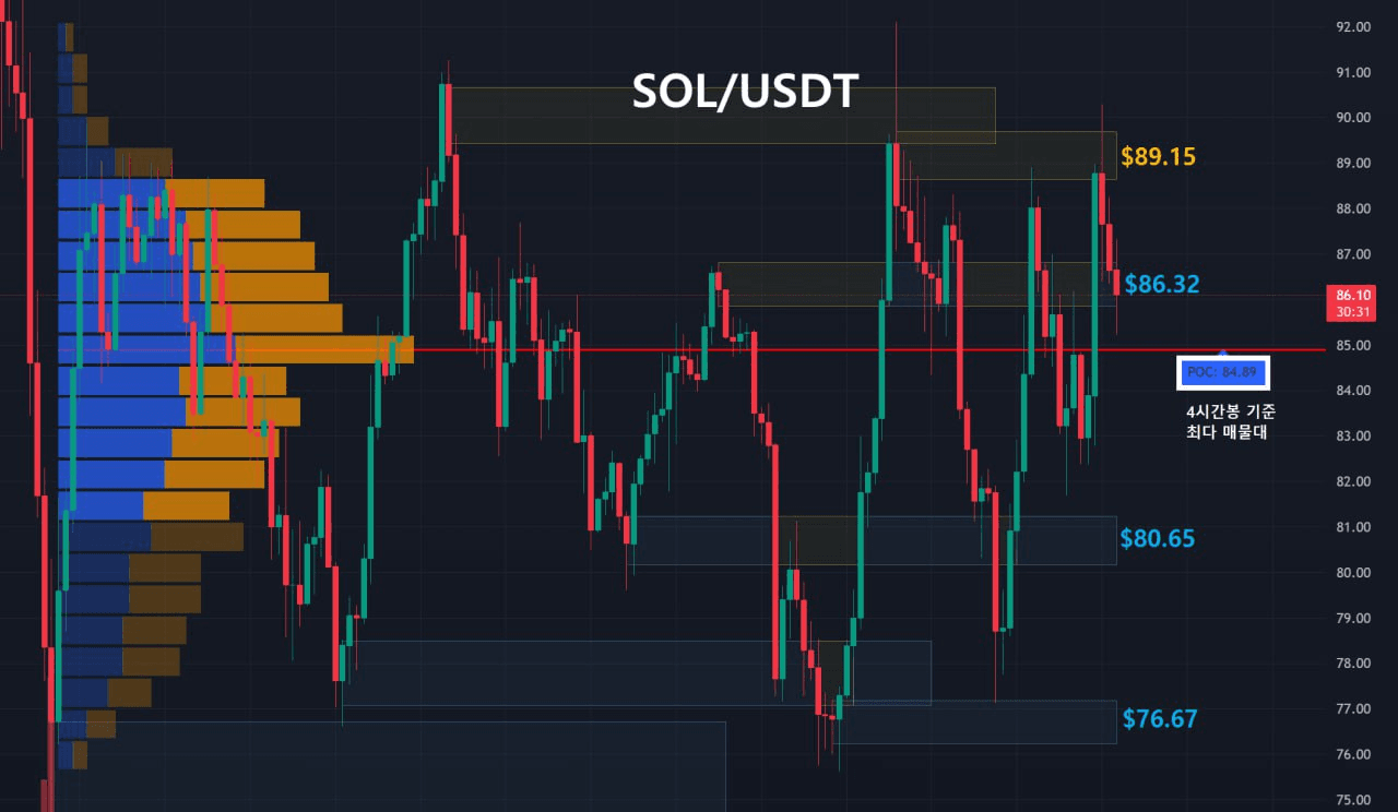 oddstrading2/57901/6140663581347876128