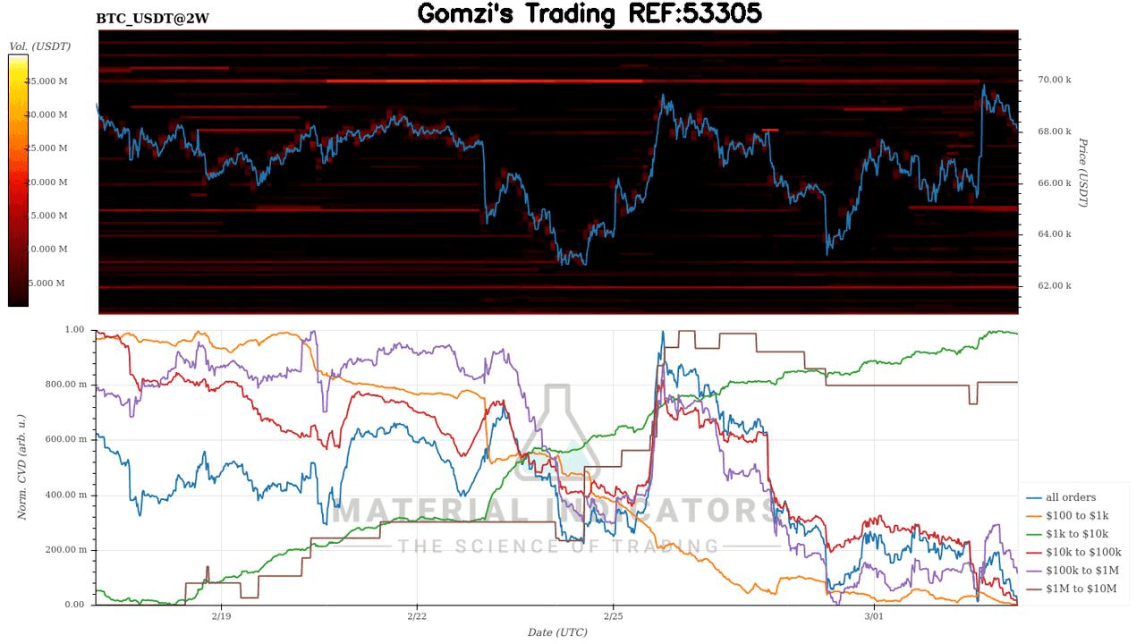 oddstrading2/57903/5852495830114307290