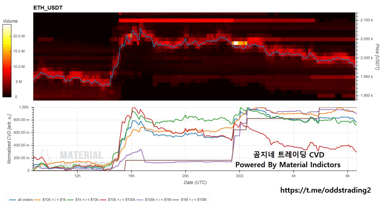 oddstrading2/57911/6140663581347876297