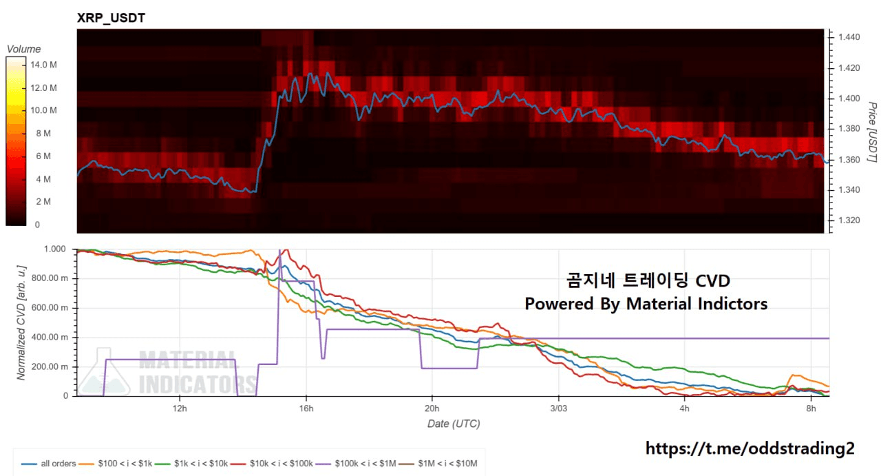 oddstrading2/57912/6140663581347876298