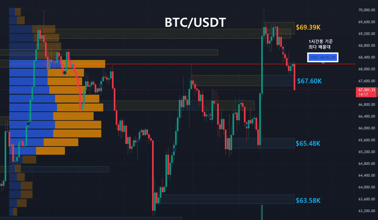 oddstrading2/57914/6140663581347876304