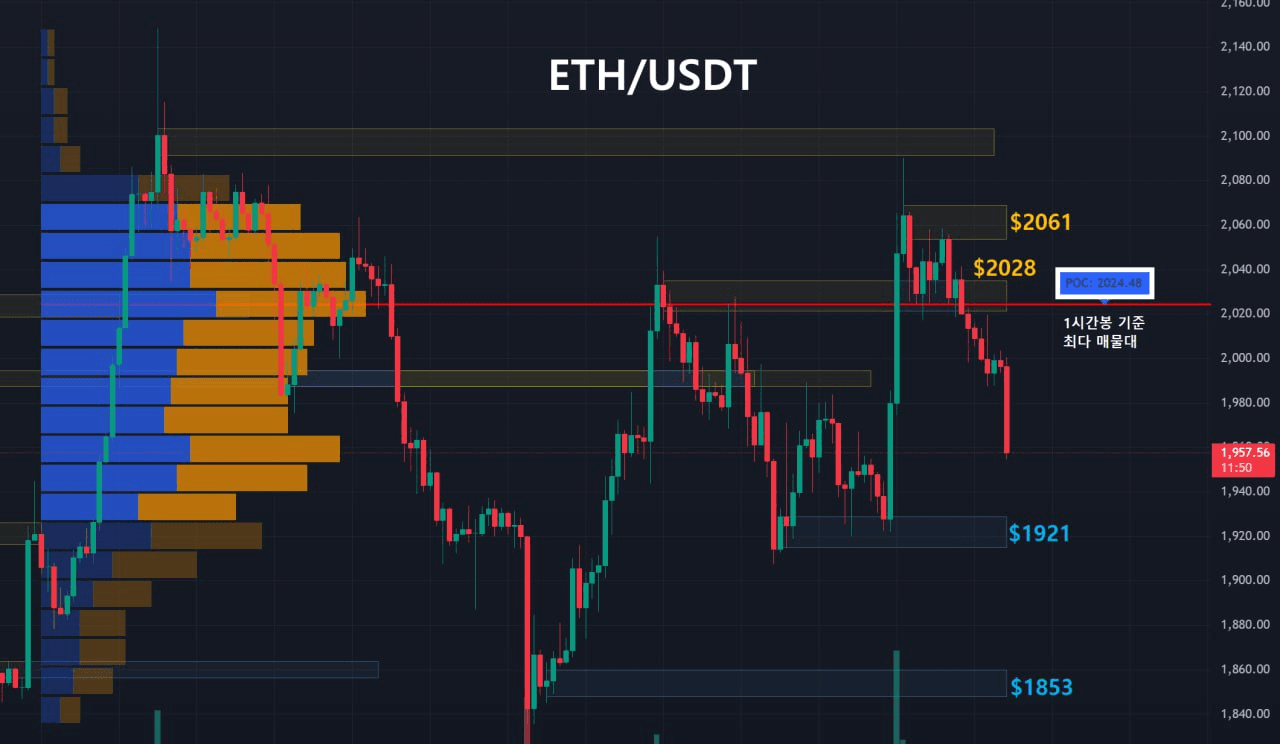oddstrading2/57915/6140663581347876308
