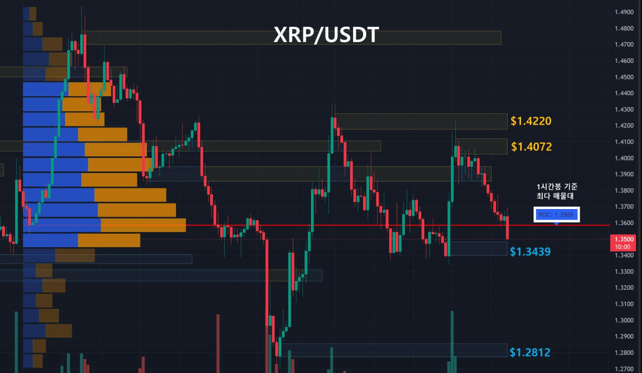 oddstrading2/57916/6140663581347876309