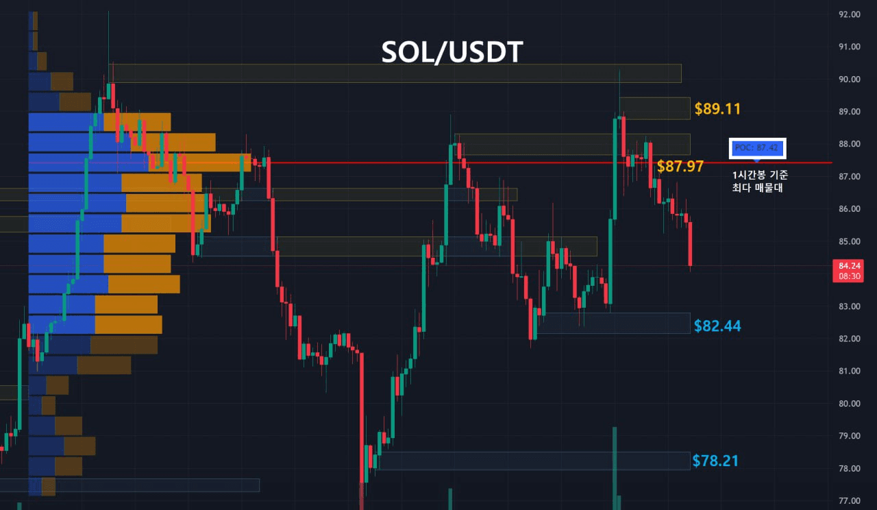 oddstrading2/57917/6140663581347876311