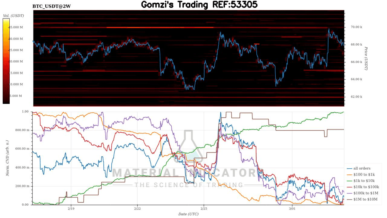 oddstrading2/57918/5852495830114307346
