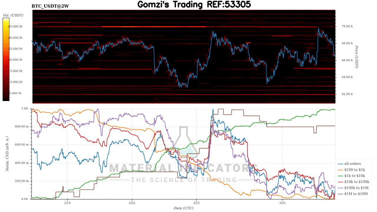 oddstrading2/57920/5852495830114307429
