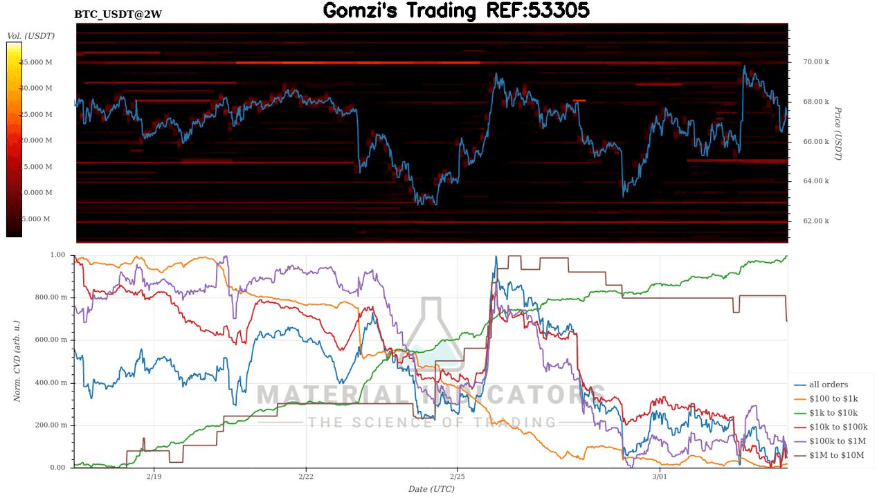 oddstrading2/57922/5852762749446851884