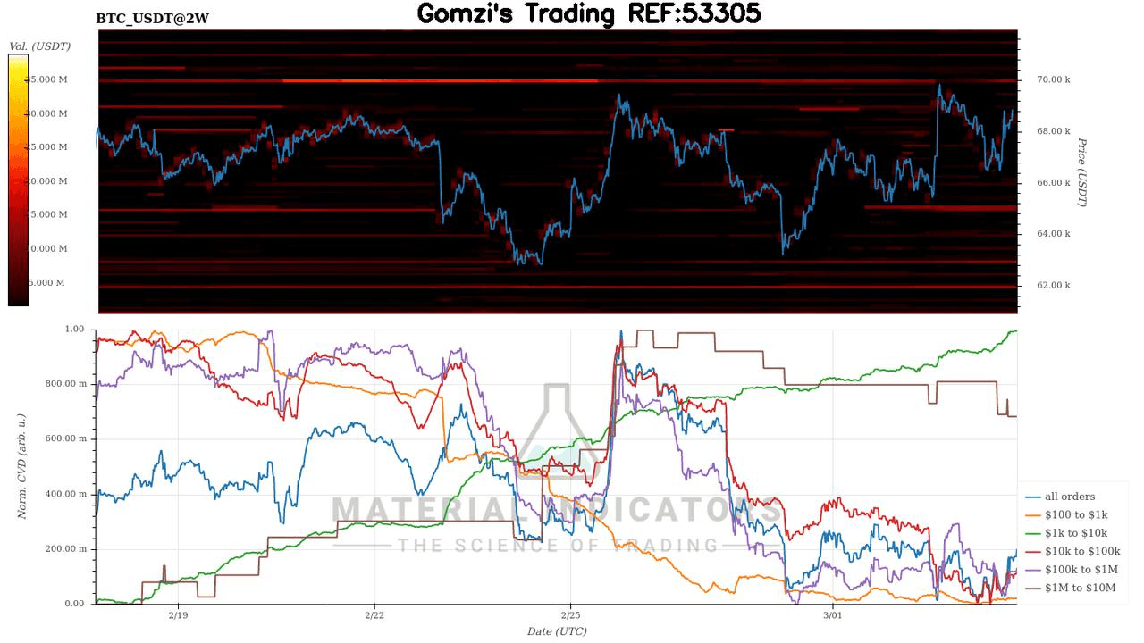 oddstrading2/57929/5852762749446852006