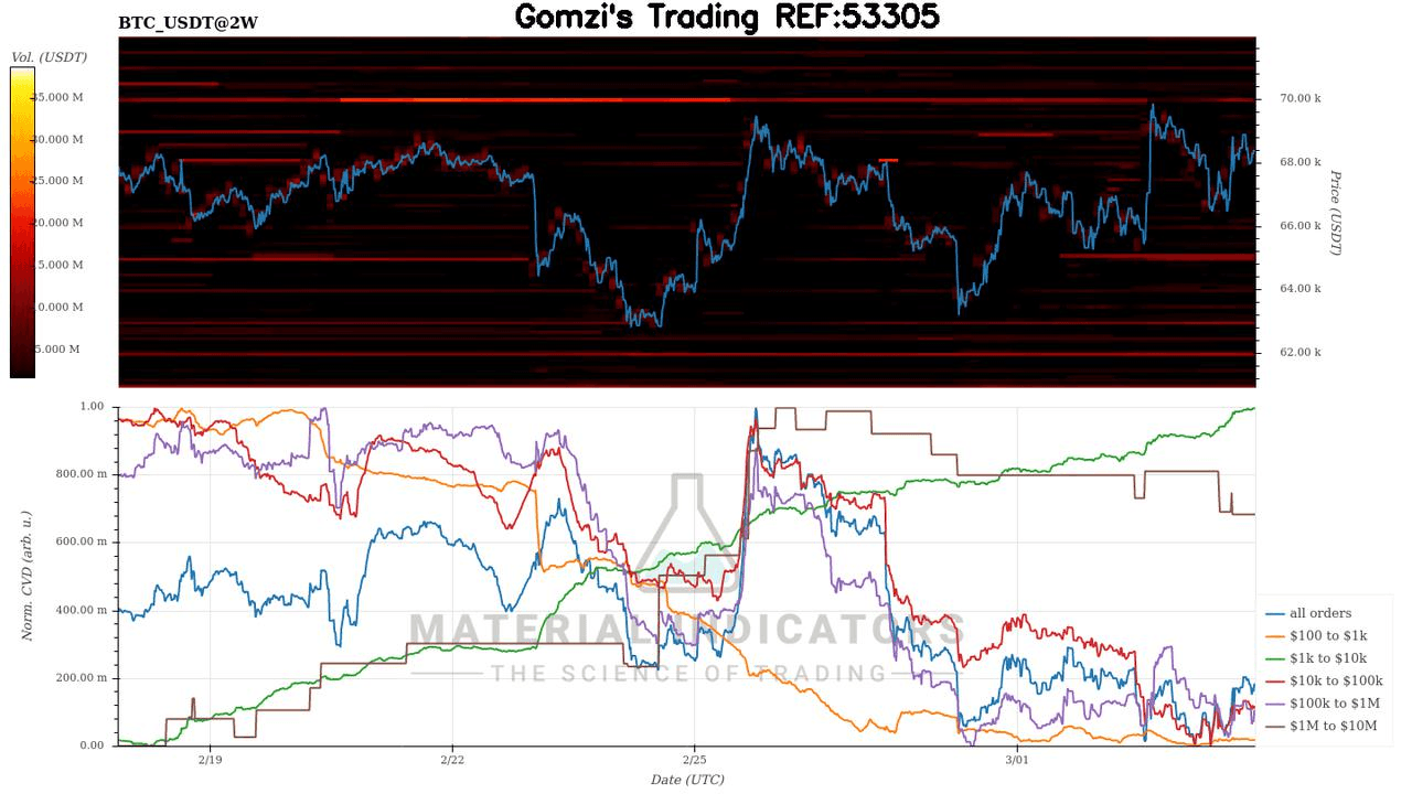 oddstrading2/57932/5852762749446852022