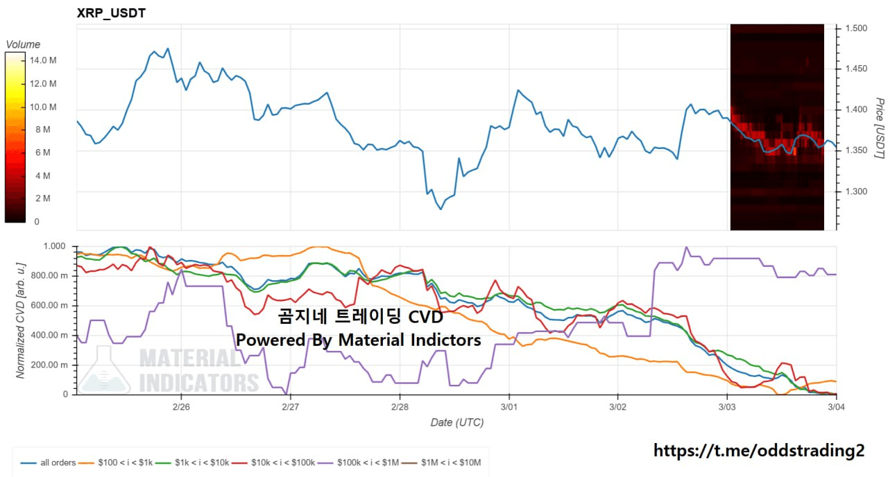 oddstrading2/57939/6142915381161561310