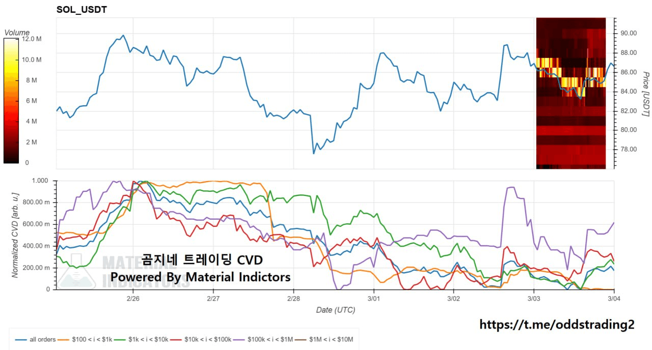 oddstrading2/57940/6142915381161561311
