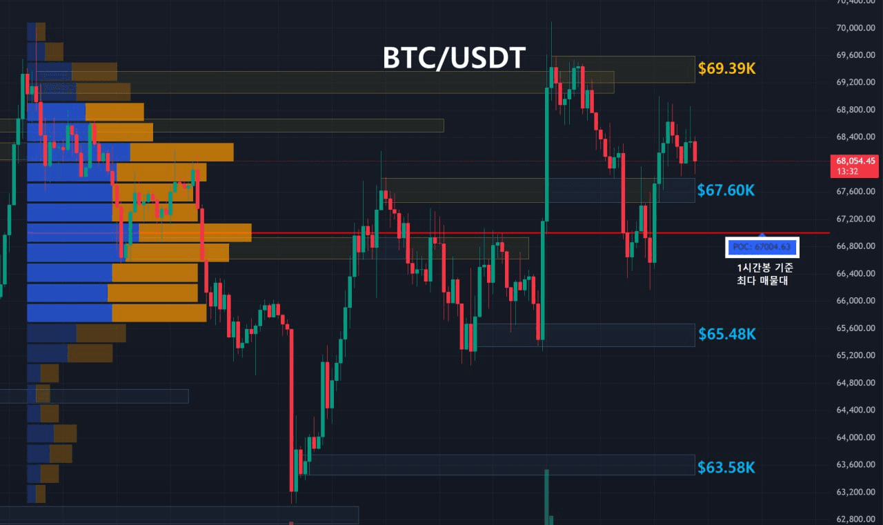 oddstrading2/57941/6142915381161561312