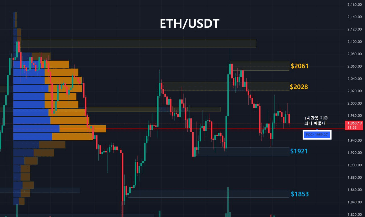 oddstrading2/57942/6142915381161561314