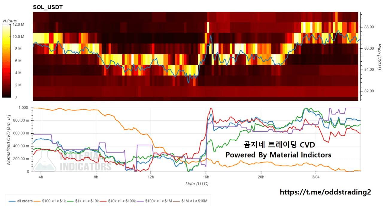 oddstrading2/57954/6143122033513008677