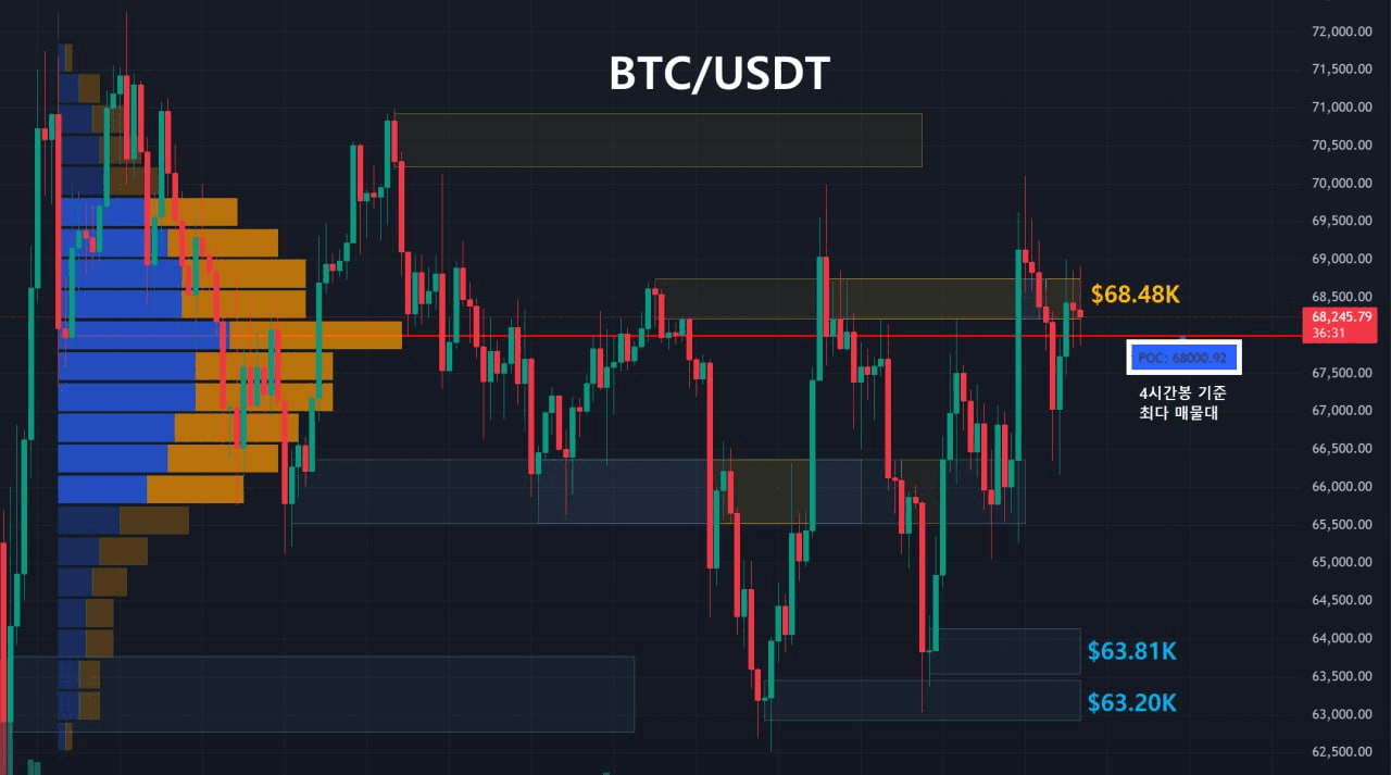 oddstrading2/57955/6143122033513008678