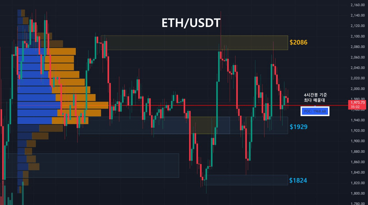 oddstrading2/57956/6143122033513008679