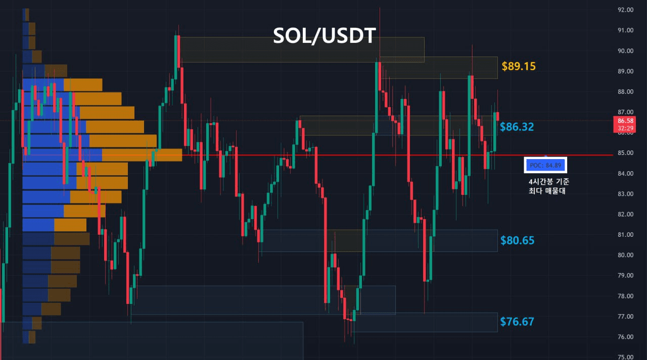oddstrading2/57958/6143122033513008682