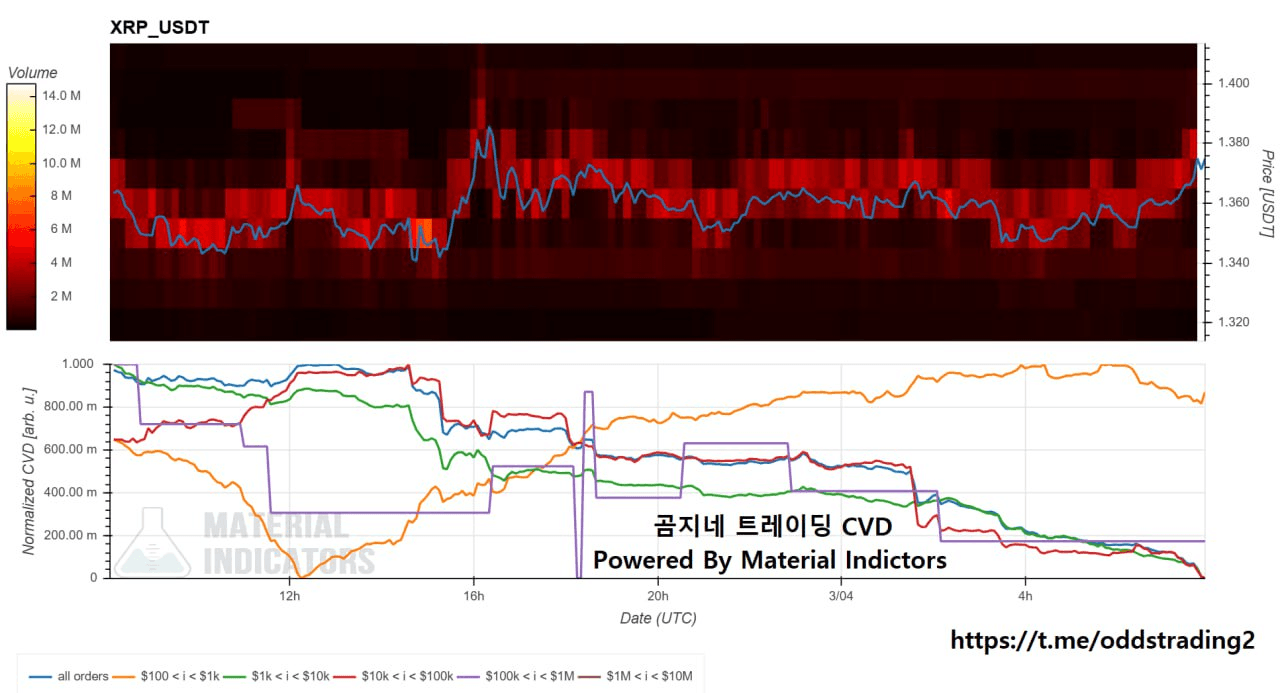 oddstrading2/57969/6143122033513008843