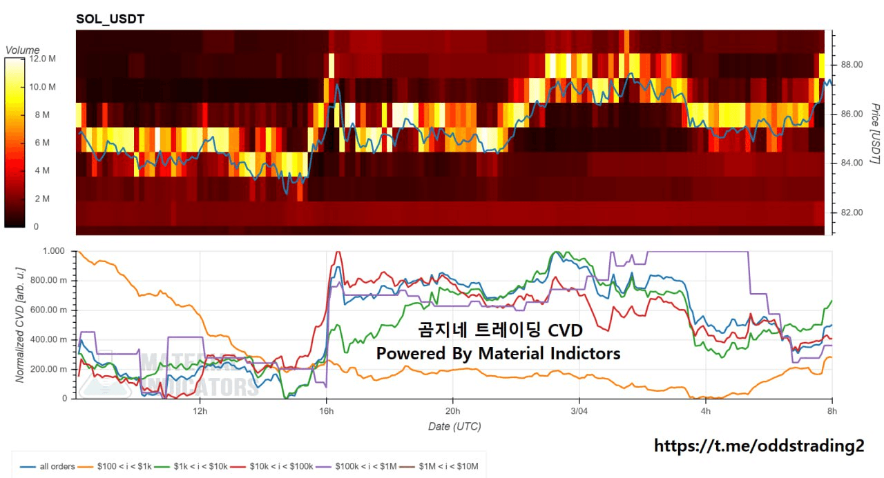 oddstrading2/57970/6143122033513008844